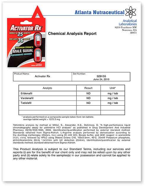 Activator RX Lab Report