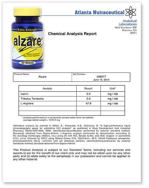 Alzare Lab Report