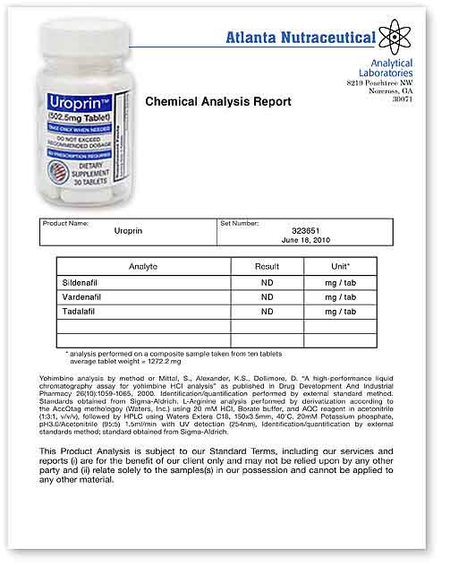 Uroprin Lab Report