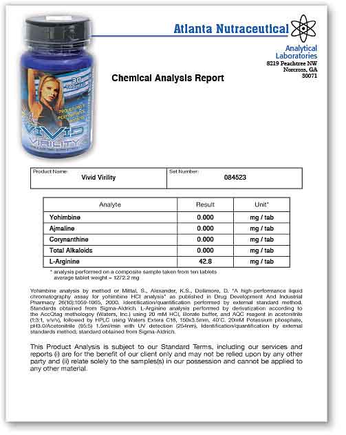 Vivid Virility Lab Report